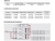 Панель Knob SR-KN9550K4-UP White (KNX, DIM)